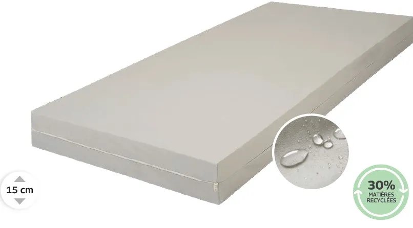 [AR00093] Matelas Énergy 35 FR Green (80x190)